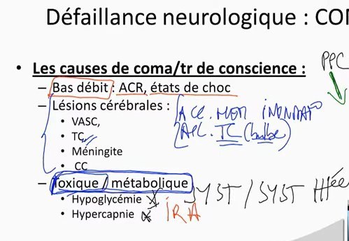 Conférence Introductive d'Anesthésie-Réanimation