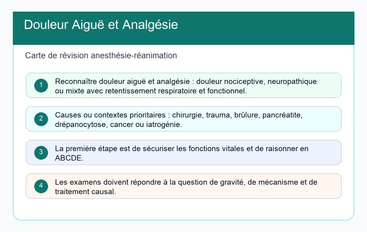 Anesthésie-réanimation