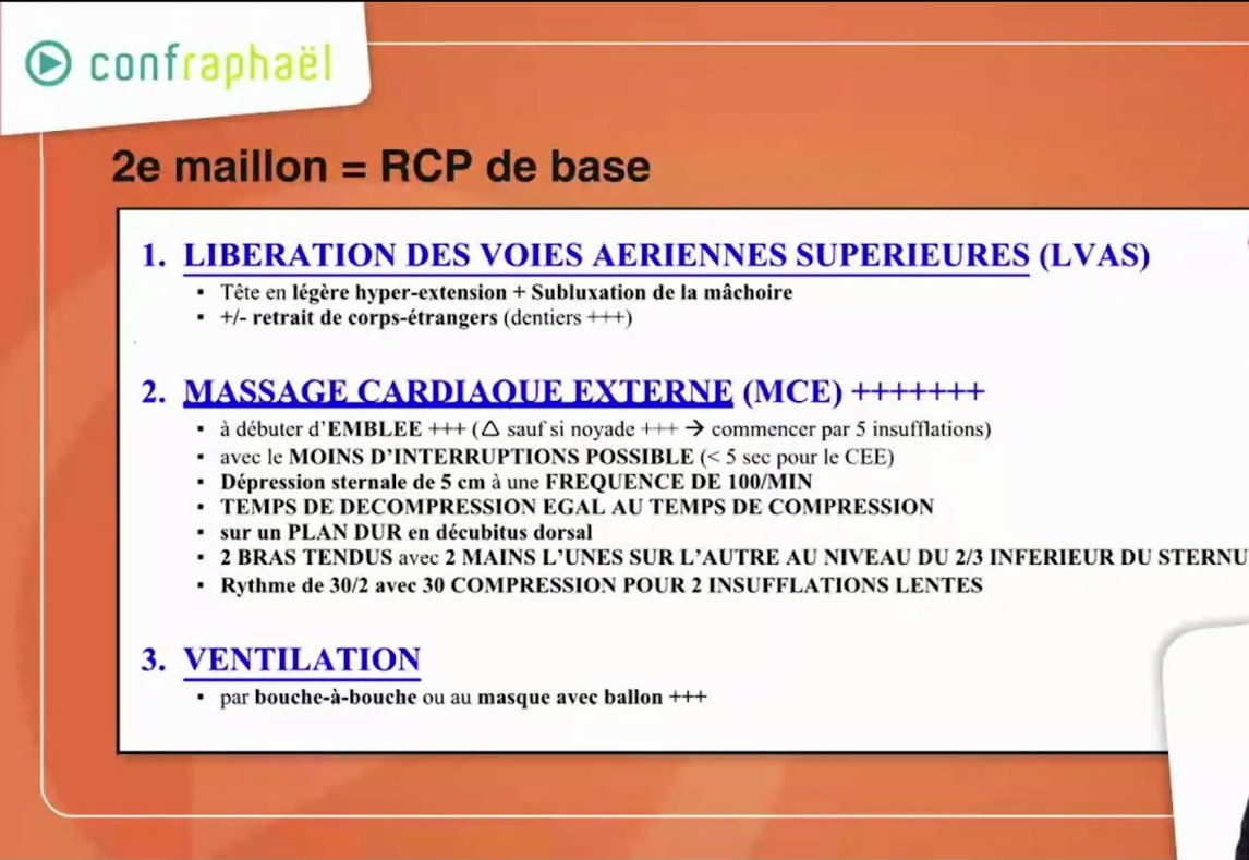 Arrêt Cardio-Respiratoire