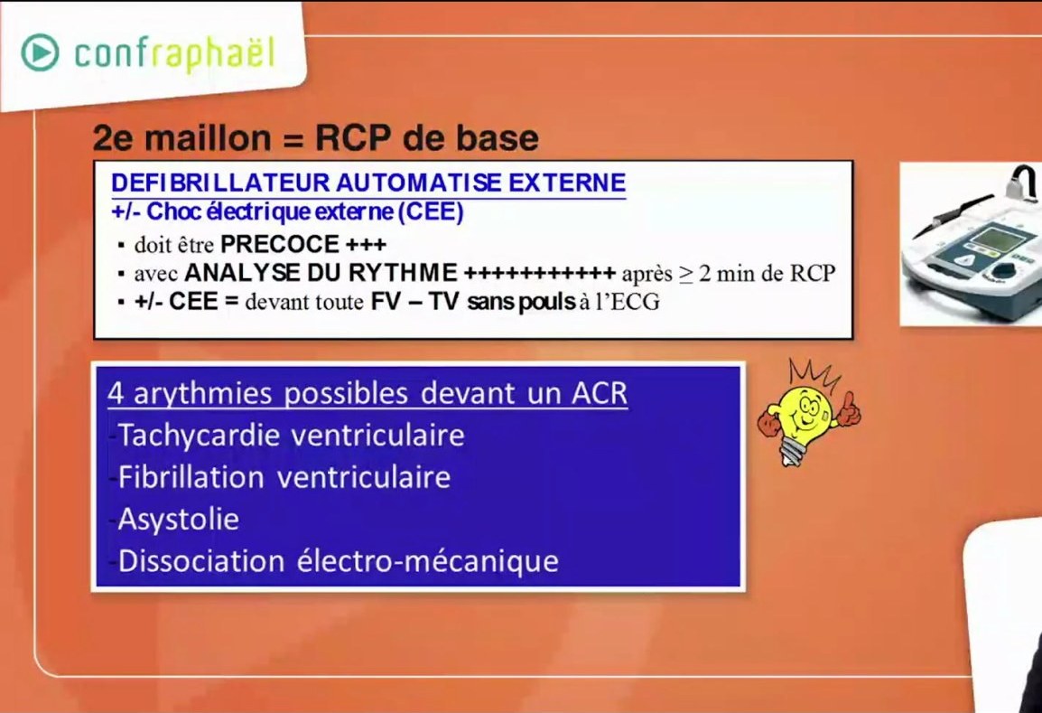 Arrêt Cardio-Respiratoire