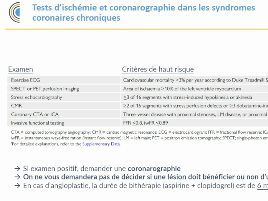 Dyslipidémies et Prévention du Risque Athérosclérotique