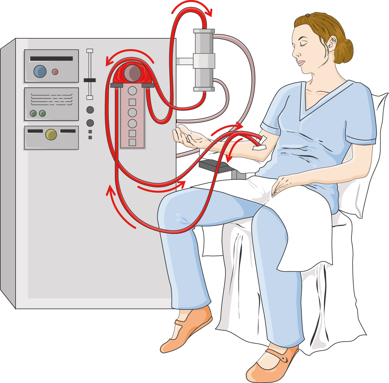 Patient sous hémodialyse