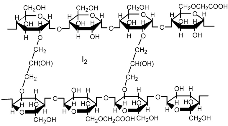 Formulation dermatologique — actifs de soin cutané