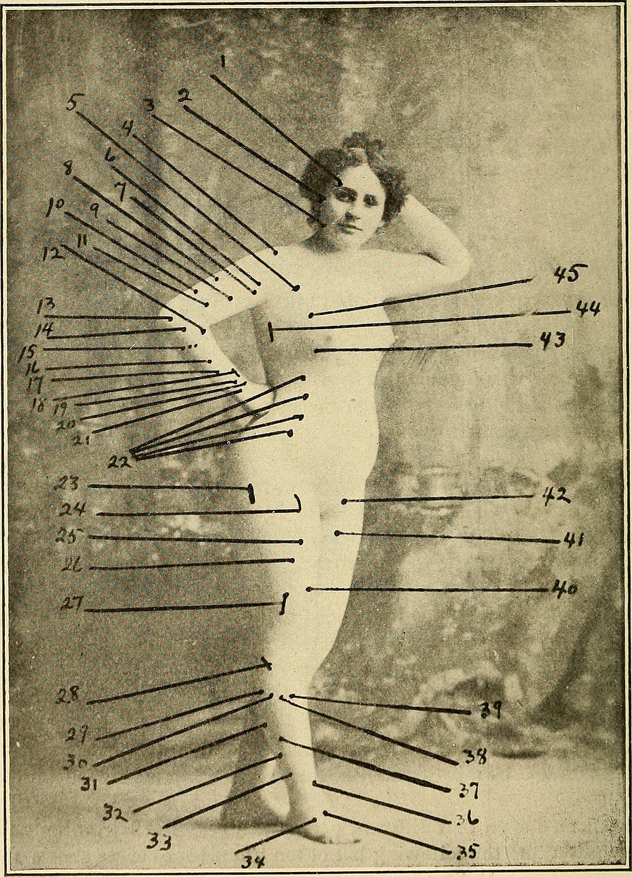 Traitement par ondes
