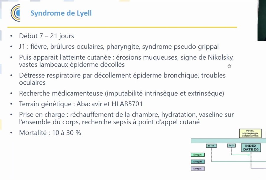 Points clés du syndrome de Lyell (nécrolyse épidermique toxique)