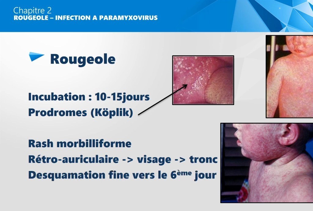 Exanthèmes et Érythrodermies