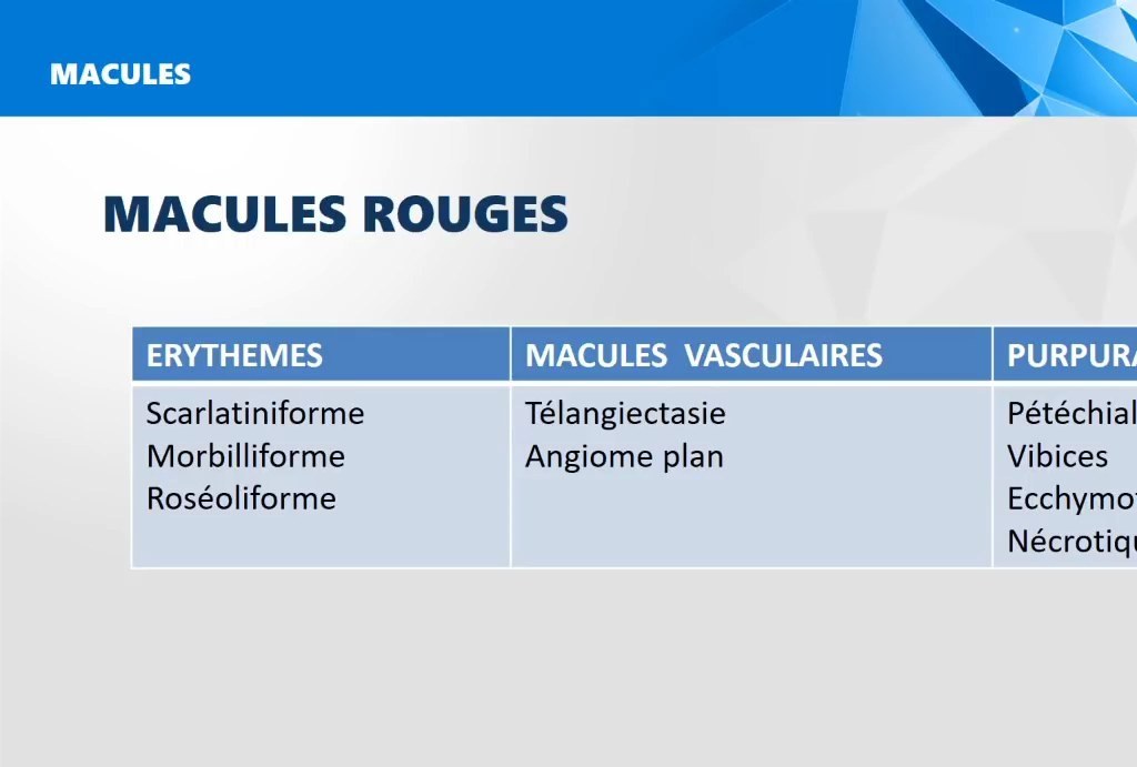 Sémiologie Dermatologique