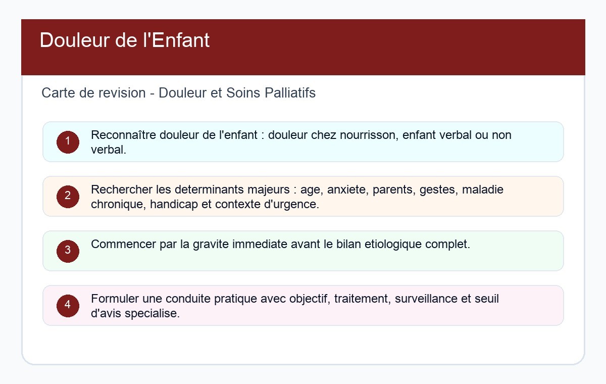 Douleur de l'Enfant