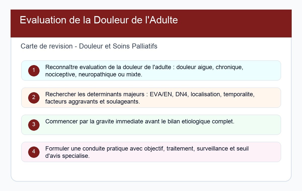 Évaluation de la Douleur de l'Adulte