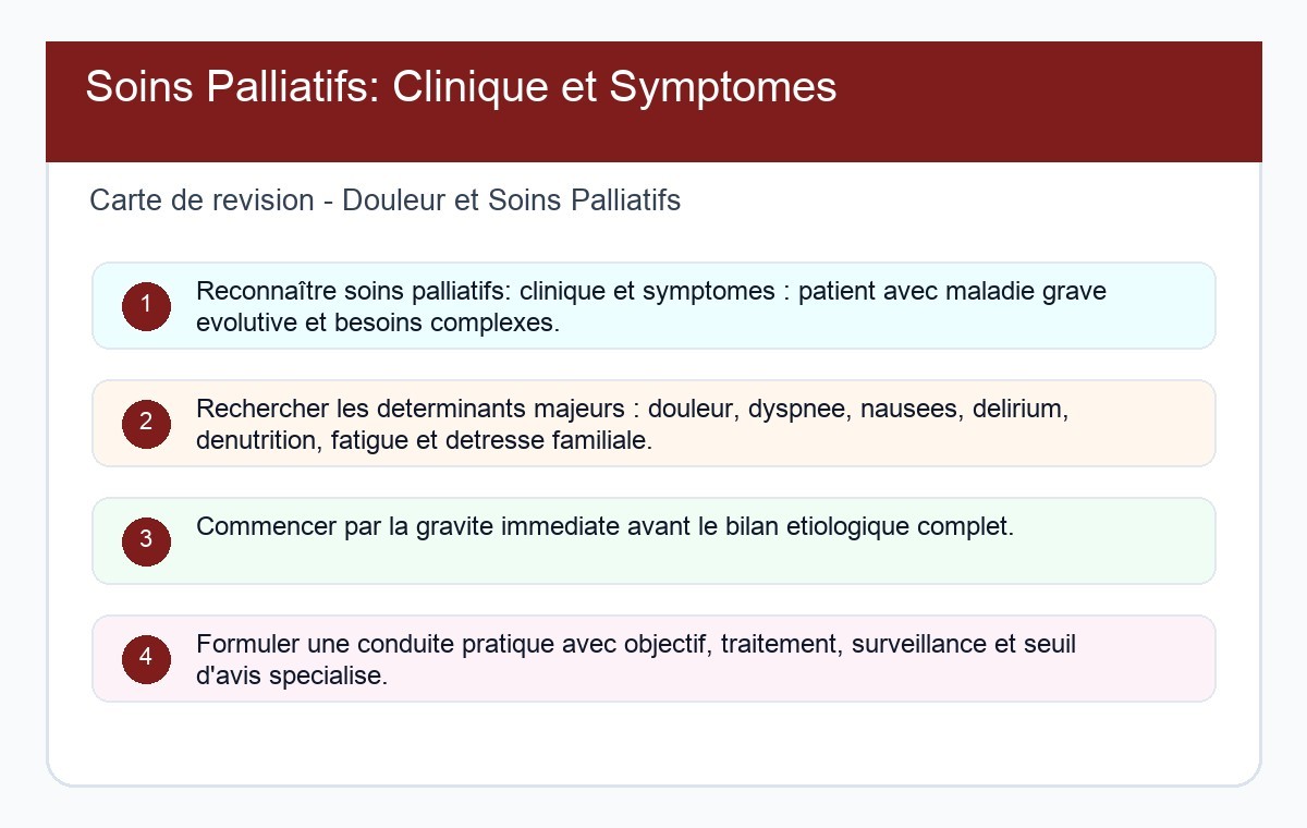 Soins Palliatifs : Clinique et Symptômes