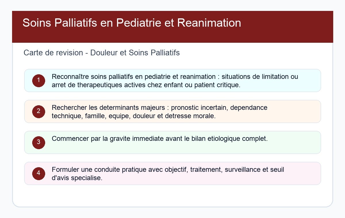 Soins Palliatifs en Pédiatrie et Réanimation