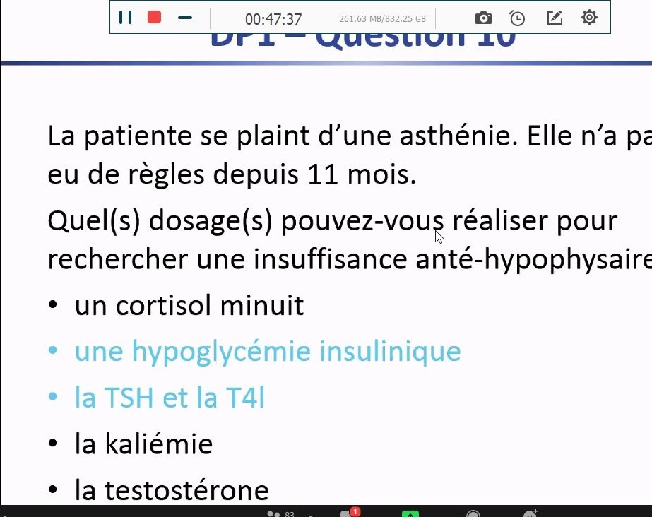 Aménorrhée