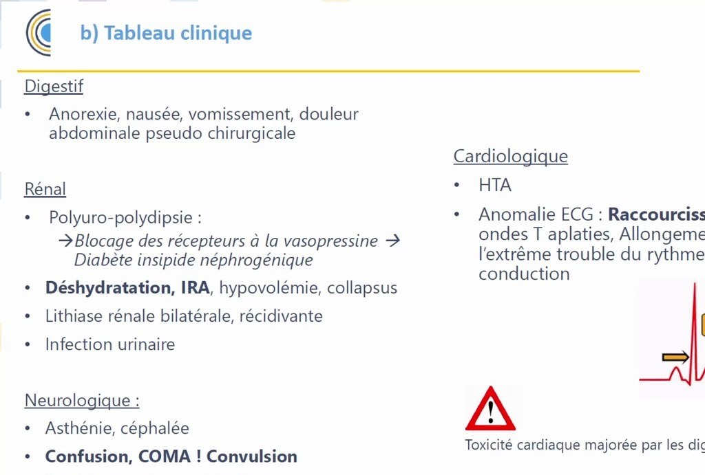 Troubles Hydro-Électrolytiques et Acido-Basiques