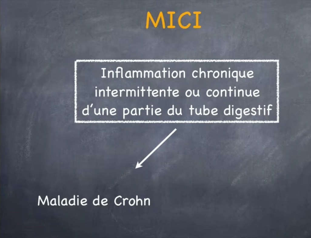 Maladies Inflammatoires Chroniques de l'Intestin