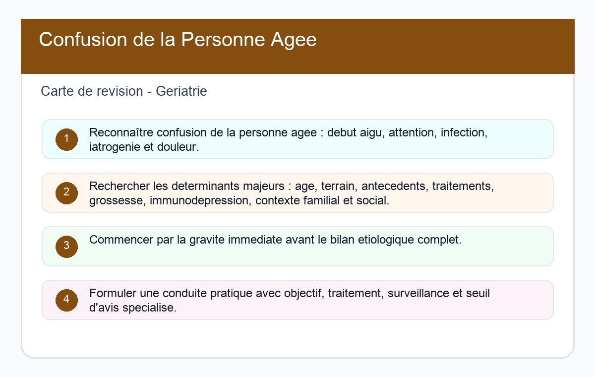 Confusion de la Personne Âgée