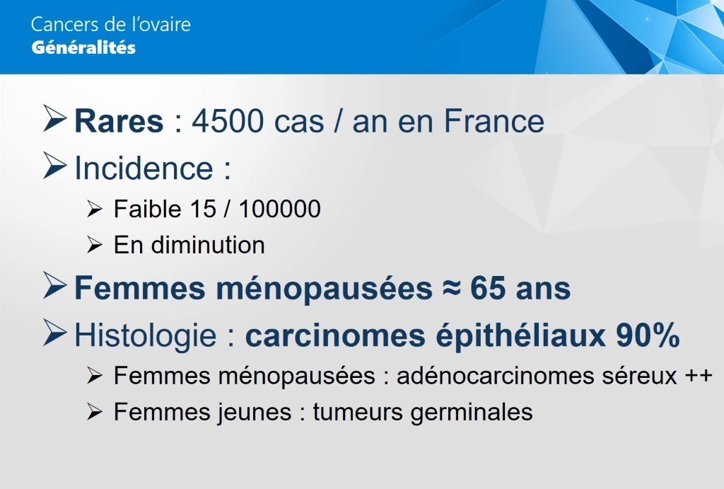 Iconographie Obstétricale