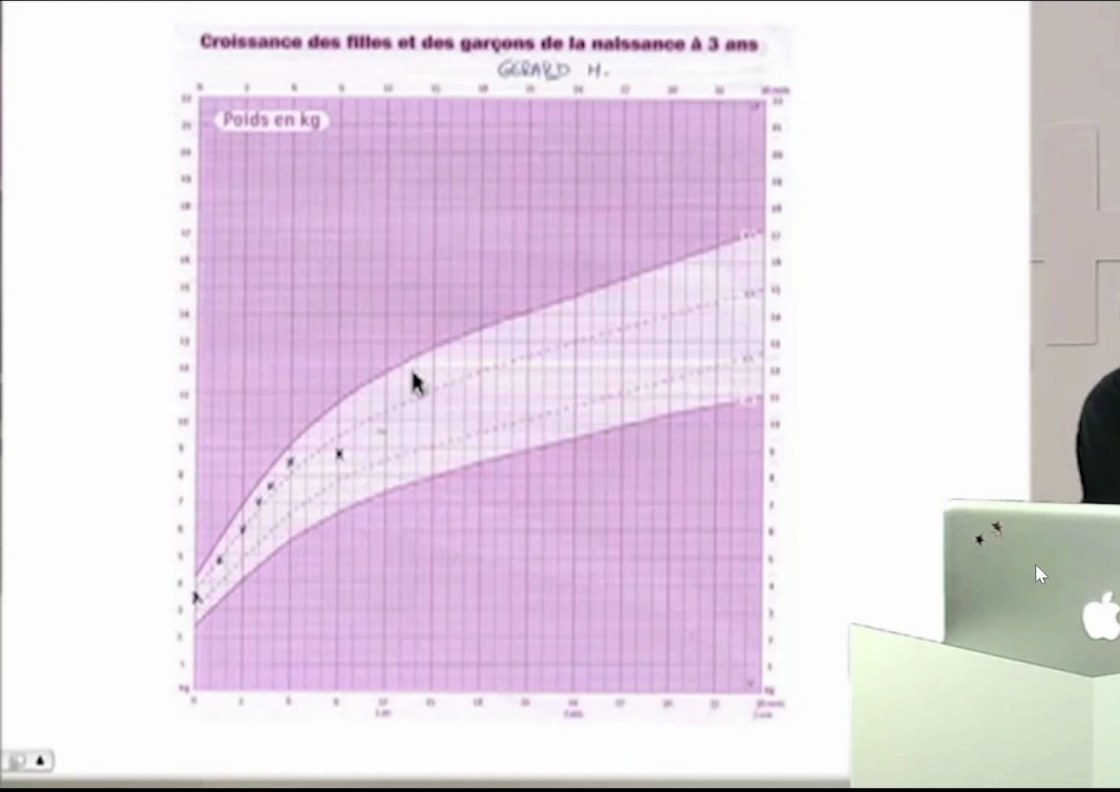 Infection Urinaire au Cours de la Grossesse