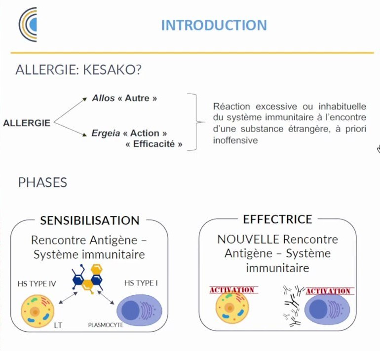 Basés d'Allergologie pour l'EDN