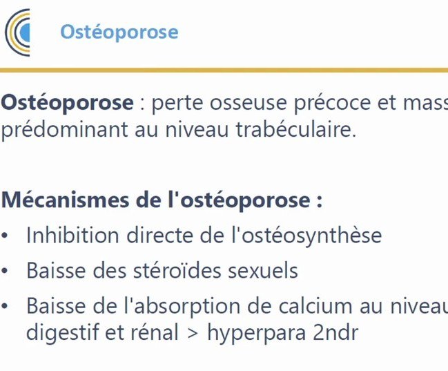 Corticothérapie Systémique