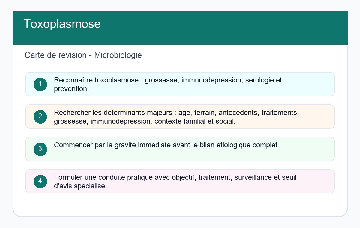 Toxoplasmose
