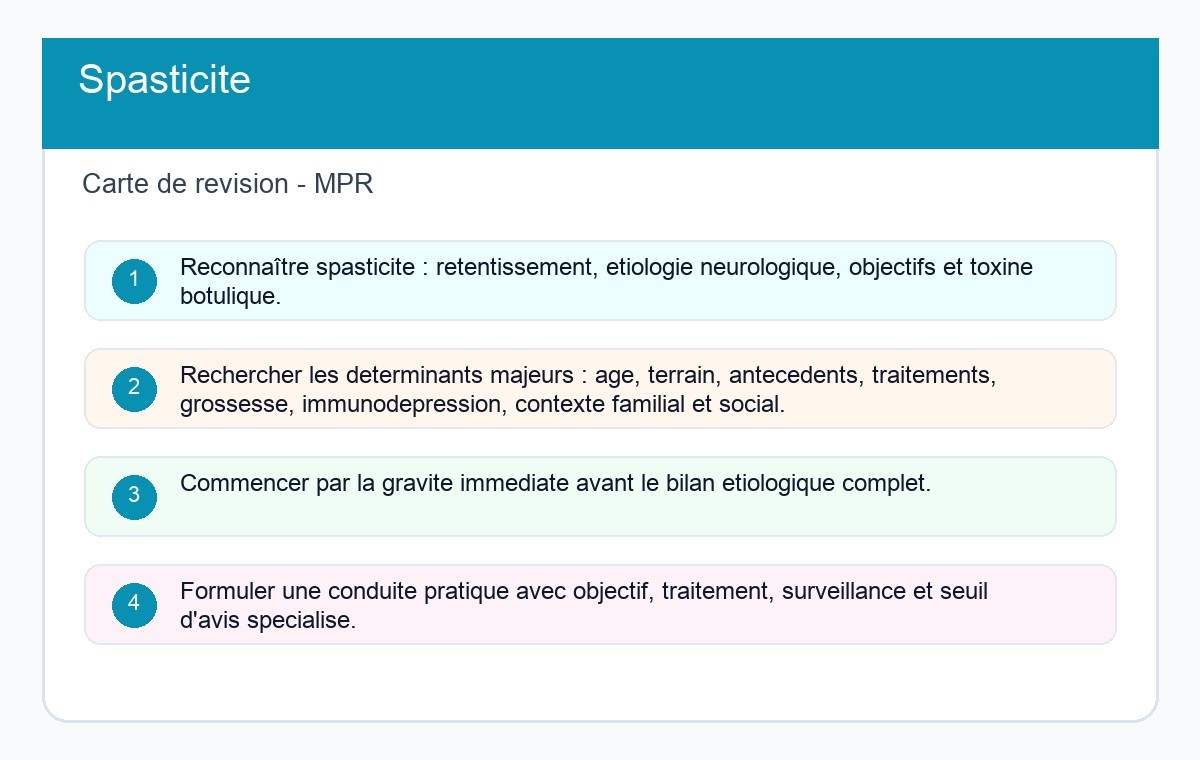 Spasticité