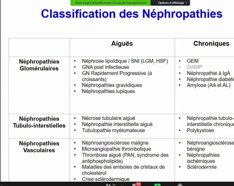 Néphropathies Glomérulaires