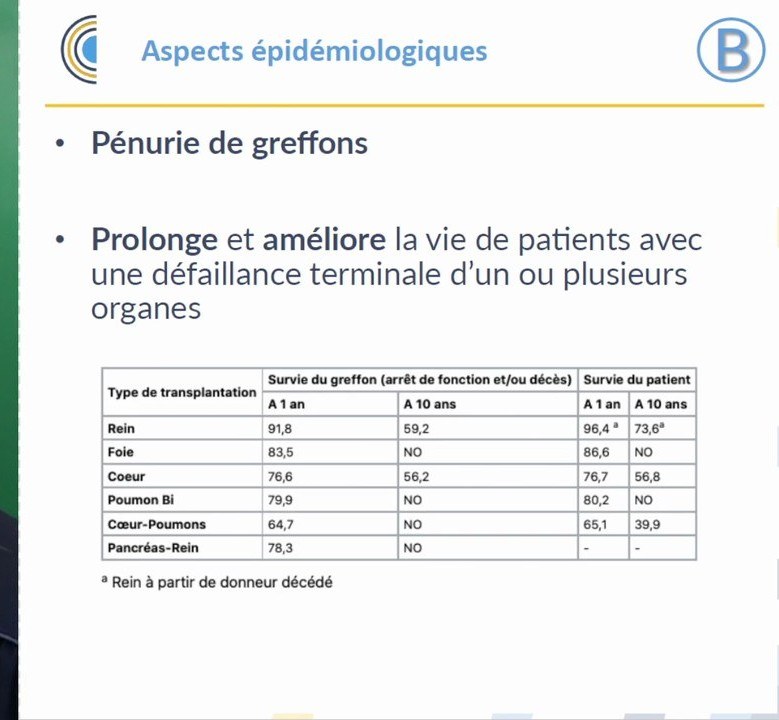 Transplantation Rénale