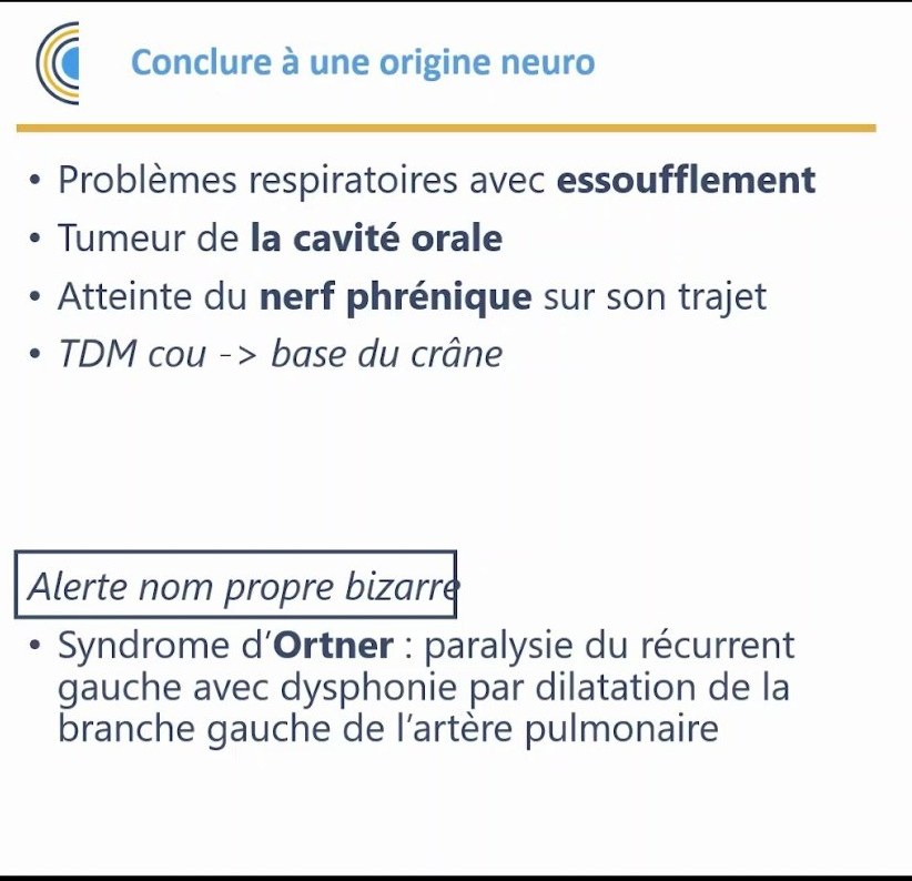 Altération Aiguë de la Vision