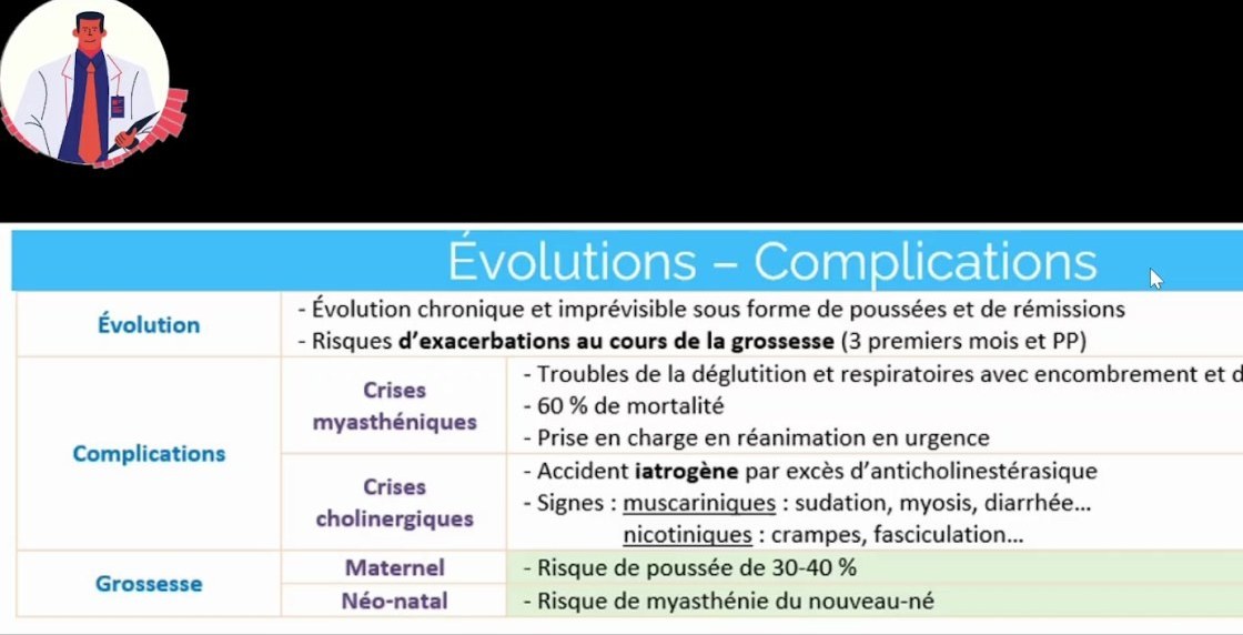 Myasthénie