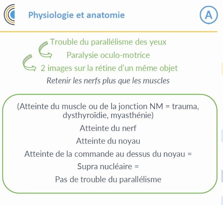Paralysie Faciale