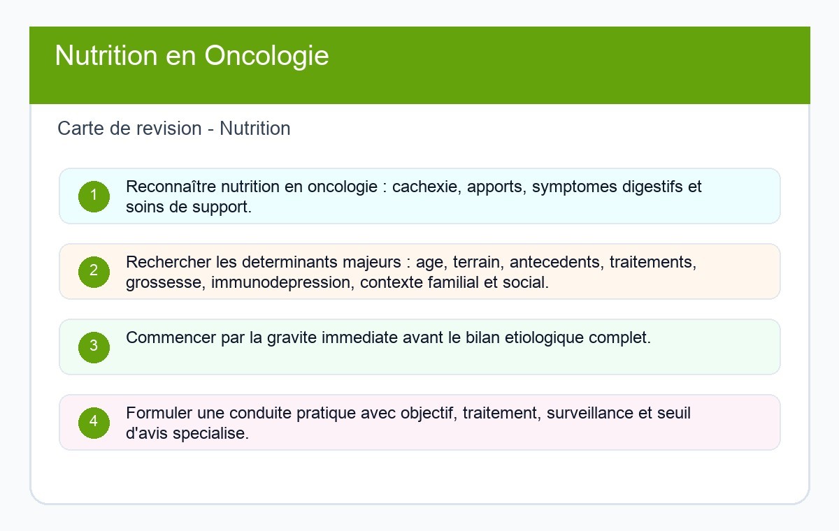 Nutrition en Oncologie