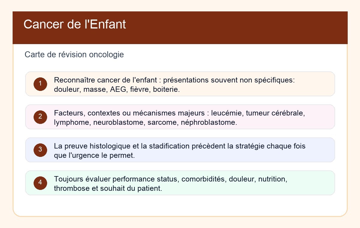 Cancer de l'Enfant