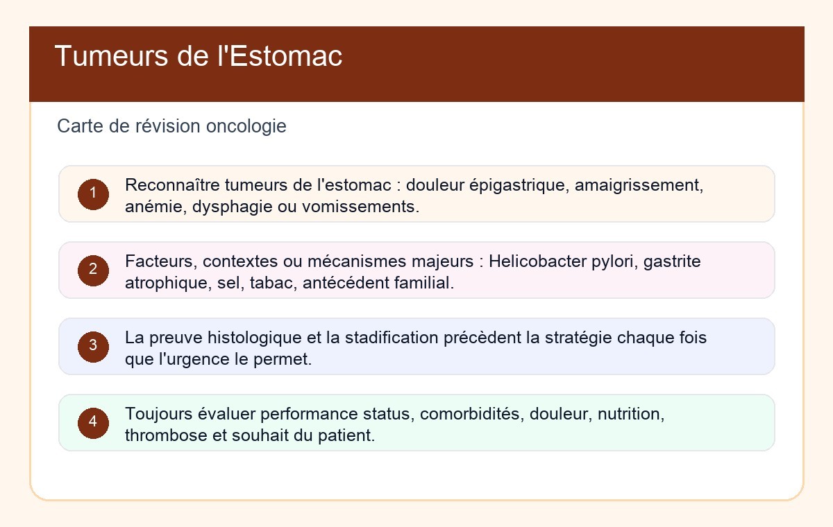 Tumeurs de l'Estomac