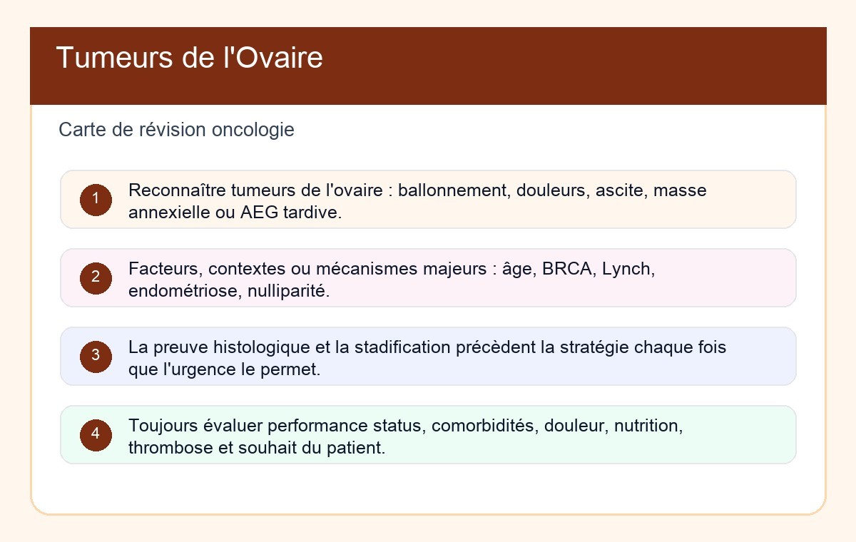 Tumeurs de l'Ovaire
