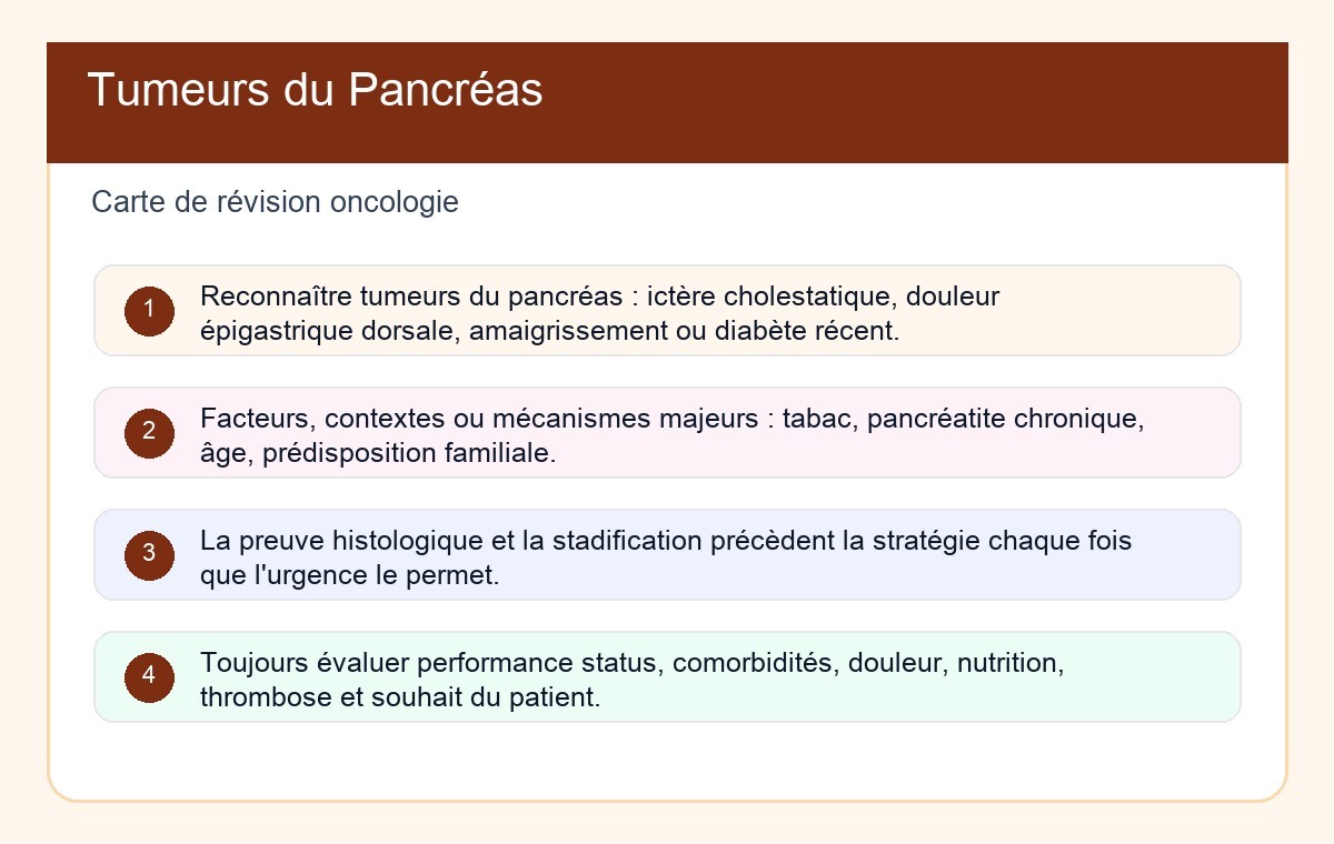 Tumeurs du Pancréas