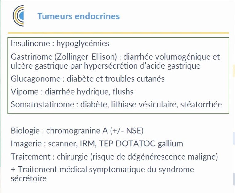 Tumeurs du Pancréas