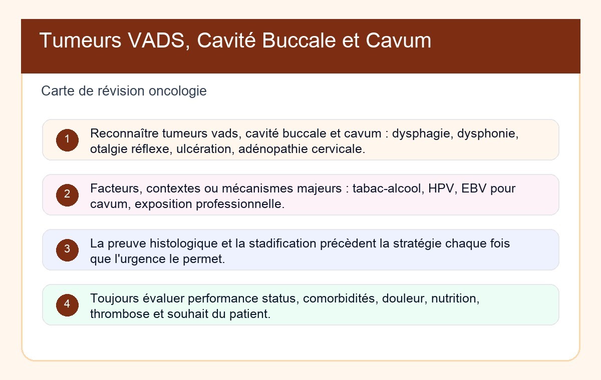 Tumeurs VADS, Cavité Buccale et Cavum