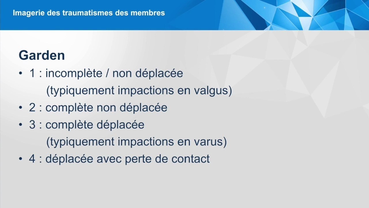 Classification Garden des fractures du col fémoral