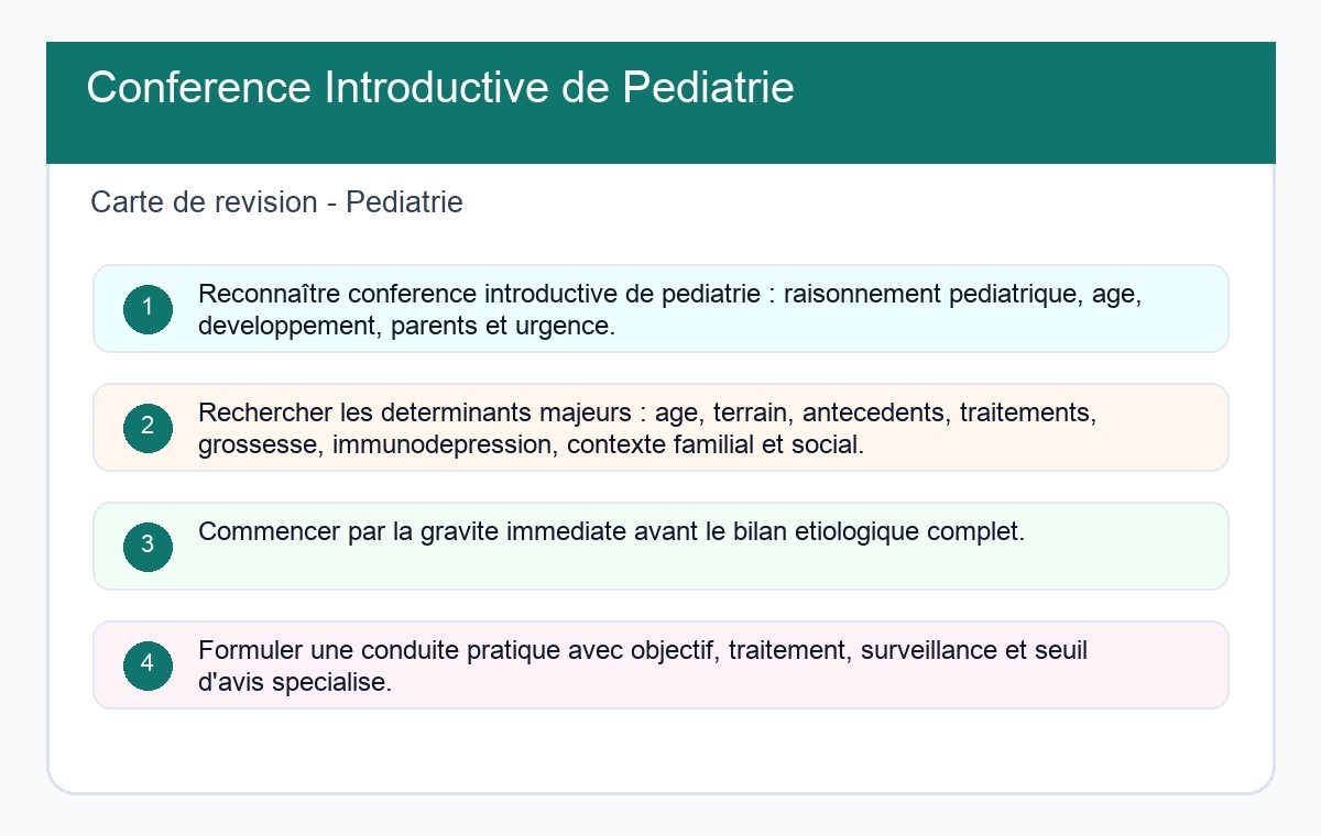 Conférence Introductive de Pédiatrie
