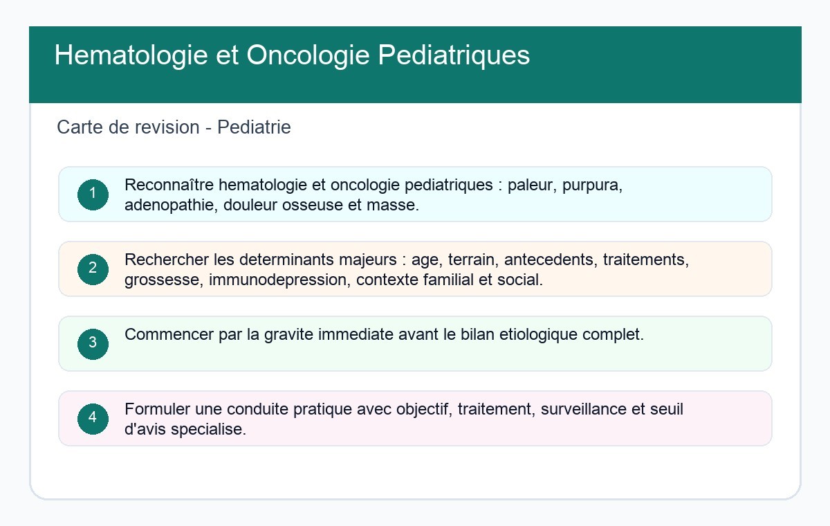 Hématologie et Oncologie Pédiatriques