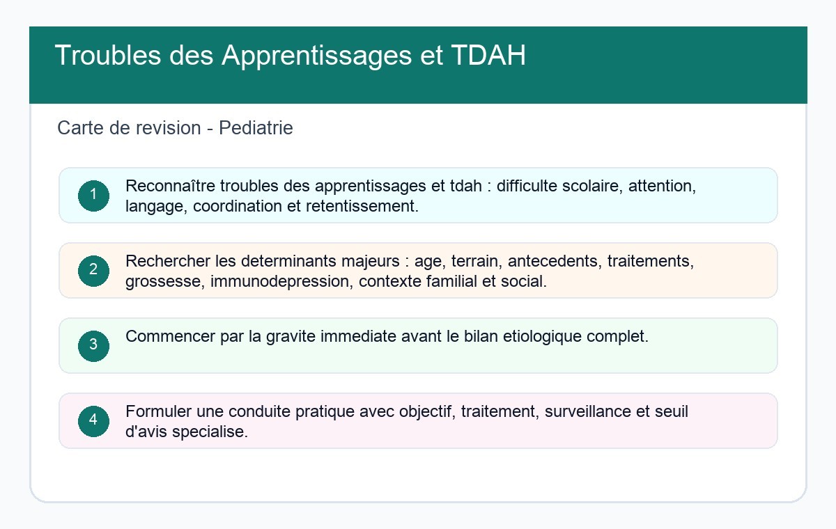 Troubles des Apprentissages et TDAH