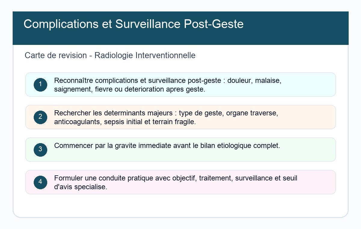 Complications et Surveillance Post-Geste