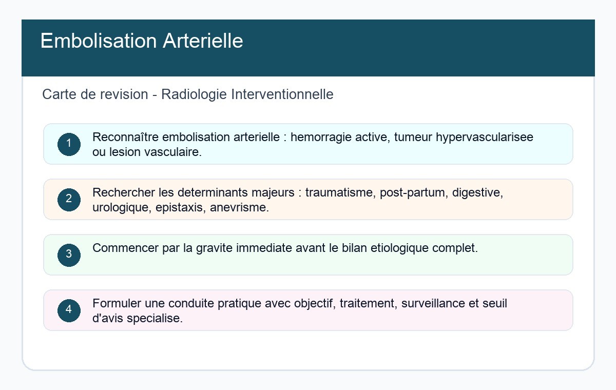 Embolisation Artérielle