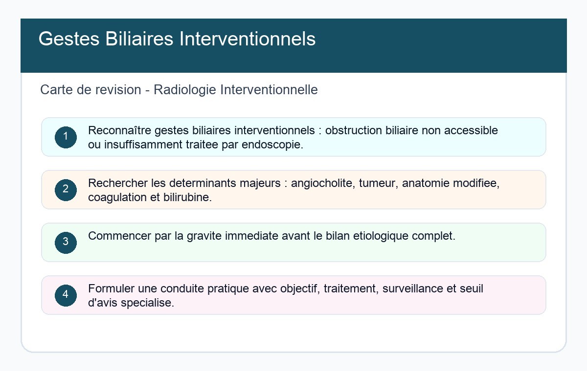 Gestes Biliaires Interventionnels