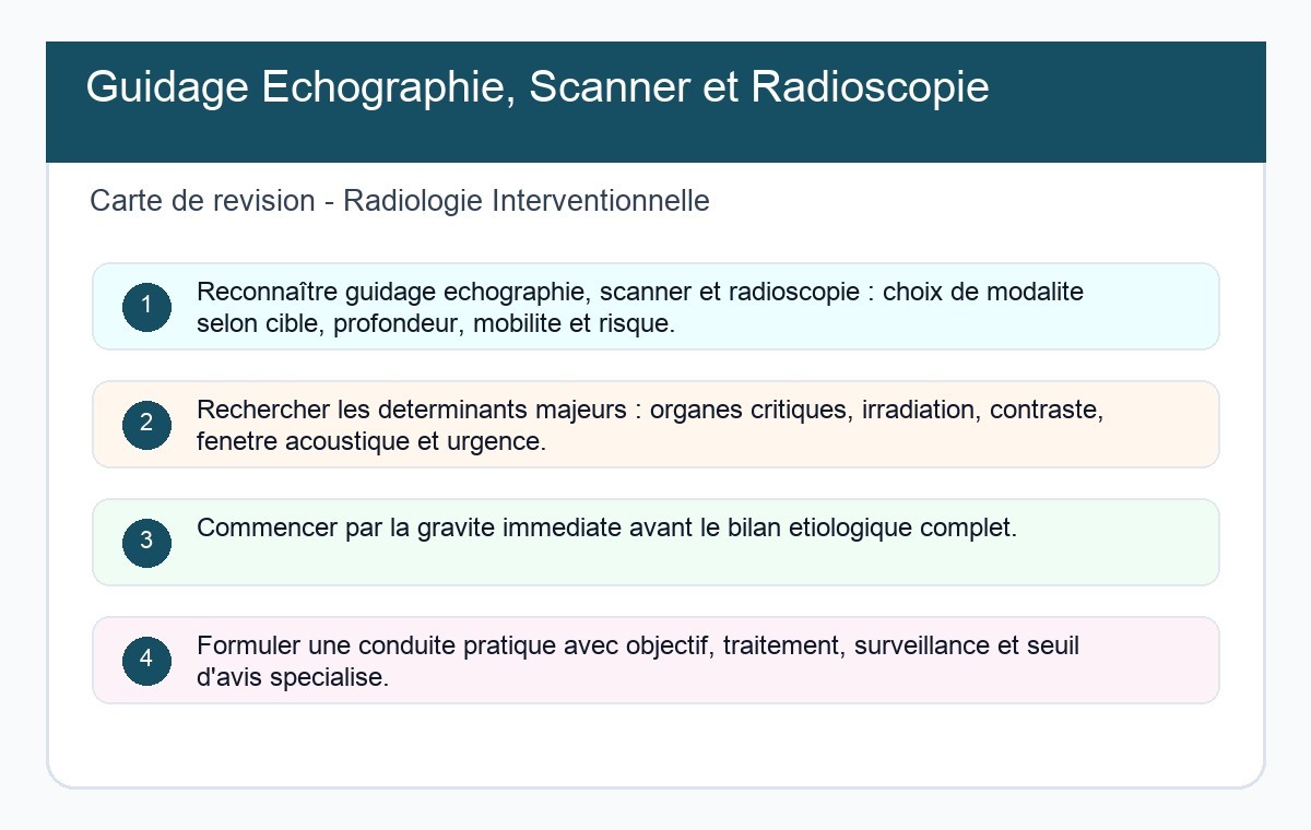 Guidage Échographie, Scanner et Radioscopie