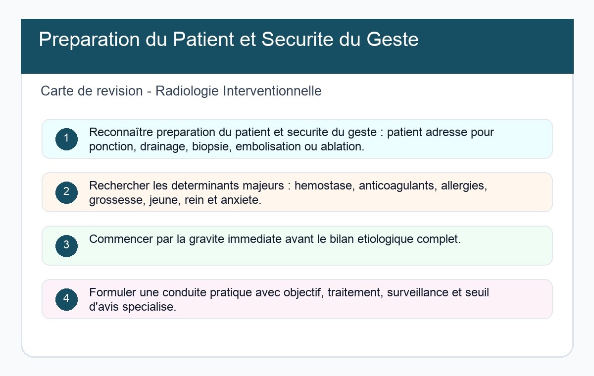 Préparation du Patient et Sécurité du Geste
