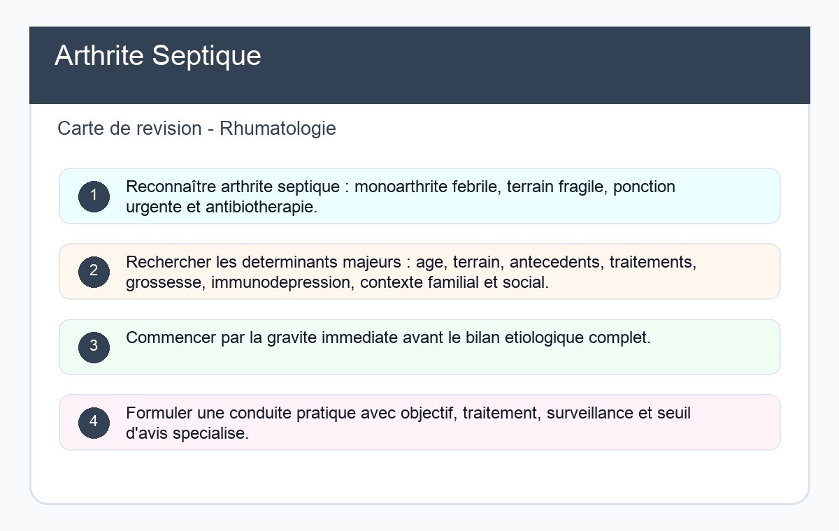 Arthrite Septique