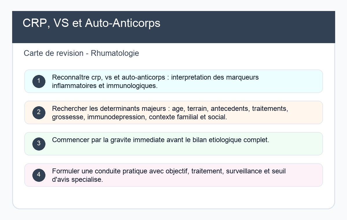CRP, VS et Auto-Anticorps