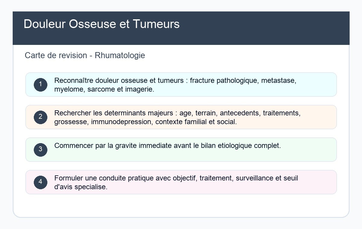 Douleur Osseuse et Tumeurs