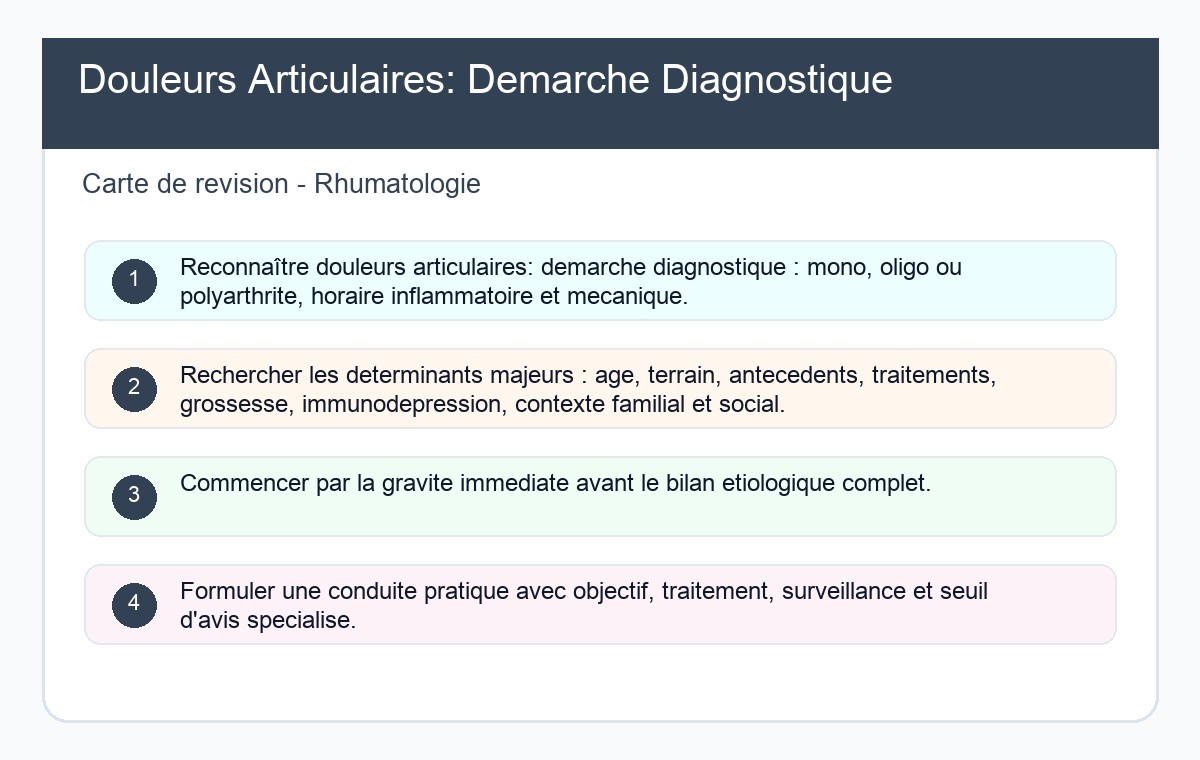 Douleurs Articulaires : Démarche Diagnostiqué